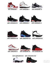 pin on fresh sneakers