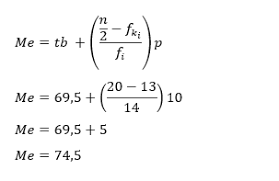 Materi mean, median, modus adalah salah satu bentuk ukuran pemusatan data yang sering digunakan dalam ilmu statistika. Contoh Soal Median Data Tunggal Dan Kelompok