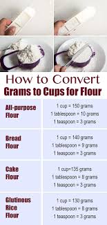 Convert Grams To Cups Without Sifting The Flour