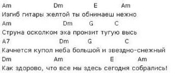 как здорово что все мы здесь сегодня собрались ноты Akkordy Noty Pesni Mityaev Oleg Poruchik Razbor Na Gitare