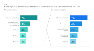 Chief financial officers, business managers, and corporate treasurers are usually the main individuals responsible for overall cash management strategies, stability analysis, and cash related responsibilities. Kontrolle Als Wachstumstreiber Ey Deutschland
