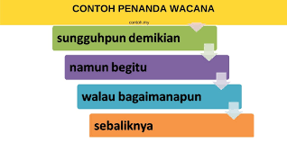 Check spelling or type a new query. Contoh Penanda Wacana Contoh My