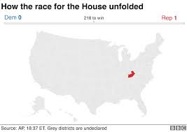 This map shows a combination of political and physical features. Us Mid Term Election Results 2018 Maps Charts And Analysis Bbc News