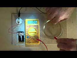 Conductivity Of Water - Youtube