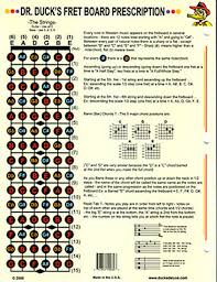 Dr Ducks Practical Guitar Chord And Fretboard Chart