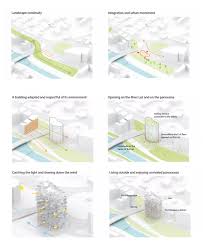 Sou Fujimoto S Eye Catching Apartment Tower L Arbre Blanc Is A Cantilevered Spectacle News Archinect Sou Fujimoto Landscape Diagram Diagram Architecture