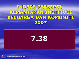 Jadual pembayaran gaji bulanan bagi tahun 2021. Pembentangan Laporan Kajian Indeks Persepsi Integriti Nasional Ppt Download