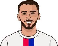 Amine Gouiri Stats With Lyon