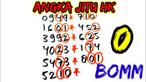 Dengan berbagai macam bentuk angka seperti 2d, shio, angka main, kepala, ekor, dan angka paten. Prediksi Hk 19 Juli 2021 Bocoran Togel Hongkong Malam Ini Rumus Angka Jitu Youtube