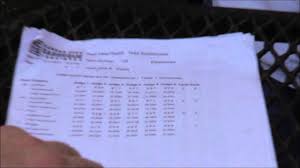 Create free judges score sheet flyers, posters, social media graphics and videos in minutes. Bbq Judges Score Sheet Printable 10 2021