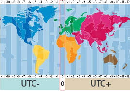 ( reverse the chart below ). Time Terminologies Gmt And Utc Geospatial Club
