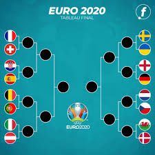 The uefa european championship is one of the world's biggest sporting events. 5iqcth3nhxmd0m