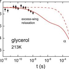 Use The Van'T Hoff Factors In Table 13.9 To Calculate Each Collig... |  Channels For Pearson+