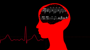 Image result for music