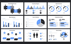 Multi Profit Financial Company Presentation Ppt Powerpoint Template 66799 Company Presentation Powerpoint Templates Powerpoint