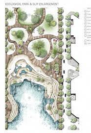 fitwell landscape gardening llc landscape gardening jobs birmingham landscapegardeningdefinition ランドスケープデザイン ランドスケープ ランドスケープアーキテクト
