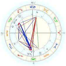 Jonas Joe Astro Databank