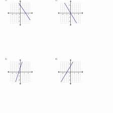 One step equations multi step equations exponents graphing exponential functions operations and scientific notation properties of exponents writing scientific notation factoring by grouping common factor only special cases linear equations and inequalities plotting points slope graphing absolute value equations percents percent of change markup. 28 Writing Linear Equations Worksheet Answer Free Worksheet Spreadsheet