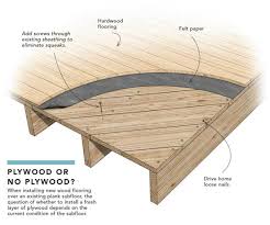 Most plywood subfloors measure 3/4 inch thick to provide a sound and stable surface for finished flooring. Flooring Over Plank Subfloor Fine Homebuilding