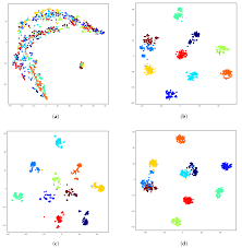 Unscramble belonging, unscramble letters belonging, point value for belonging, word decoder for belonging, word generator using the letters belonging, word solver belonging, possible scrabble words with belonging, anagram of 9 letter words made by unscrambling the letters in belonging. J Imaging Free Full Text Cross Depicted Historical Motif Categorization And Retrieval With Deep Learning Html