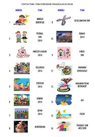 Setiap anggota badan mempunyai fungsinya yang tersendiri. Diri Saya Sekolah Saya Cute766