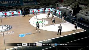 He is also known for winning the mvp of the league when he was just 18 years old. 2021 Nba Draft Scouting Report Alperen Sengun Peachtree Hoops