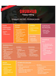 We did not find results for: Bab 2 Memilih Kelab Usahawan Bumiputera Malaysia Facebook