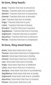 Birthday Horoscope Today Is Your Birthday Toronto Star Horoscope Memes Quotes Numerologyhumor Zodiac Star Signs Zodiac Signs Horoscope Memes