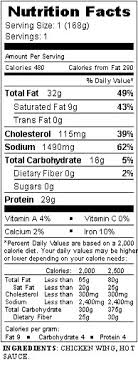 Our Menus Nutrition Labels Csb Sju
