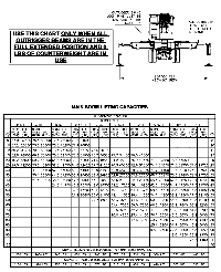 Zoomlion 70 Ton Crane Load Chart Www Bedowntowndaytona Com