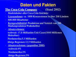 Ppt - Coca Cola Powerpoint Presentation, Free Download - Id:5026745