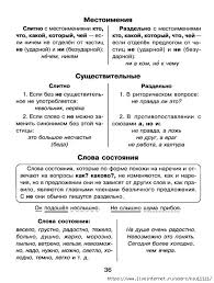 правила русского языка 5 класс в таблицах и схемах Grammatika Russkogo Yazyka V Tablicah I Shemah 5 11 Klass Obsuzhdenie Na Liveinternet Rossijskij Servis Uroki Pisma Pravila Pravopisaniya Grammaticheskie Uroki