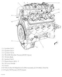 Cadillac) acura alfa romeo am general aston martin audi bentley bmw buick cadillac chevrolet chrysler daewoo dodge eagle ferrari fiat fisker ford freightliner genesis geo gmc honda hummer hyundai infiniti isuzu jaguar standard engine. Diagram Aveo Engine Diagram For 2009 Full Version Hd Quality For 2009 Partdiagrams Veritaperaldro It