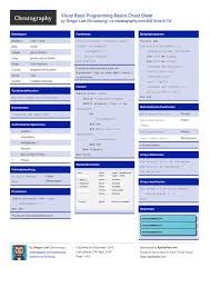 Visual Basic Programming Basics Cheat Sheet Visual Basic Programming Basic Programming Programming Tutorial