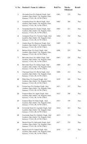 Ridhi arora business development specialist at menulog group limited sydney, ns. Ist Yr Result Final In Ms Word 2010 Sgpc