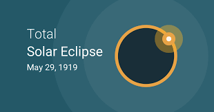 Total Solar Eclipse on May 29, 1919