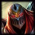 Weekly support builds for season 10! U Gg The Best League Of Legends Builds Lol Build Champion Probuilds Lol Runes Tier List Counters Guides