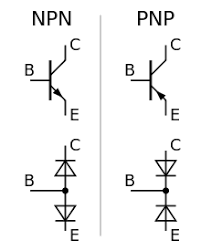 Bipolartransistor Wikipedia