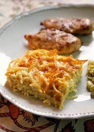 Pour the meat and sauce mixture from the skillet into the pot with the pasta. Baked Spaghetti Cheese Casserole Plain Chicken