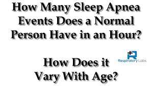 Actual sleep time (420 minutes) (seven hours x 60 minutes) divide the 400 by 420 =.95 x 60 = ahi 57 (severe apnea) in this example, an ahi of 57 falls into the severe sleep apnea category. What Is The Average Number Of Sleep Apnea Events Per Hour Found In Normal People Sleep Apnea Youtube