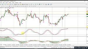 I'm writing research and commentary about the fx market and my work has received good feedback from several professionals in the industry. Forex Trading For Under 18 Forex Auto Trader App