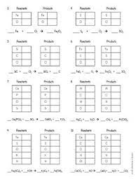 Balancing Chemical Equations Practice 3 By Adventures In Science Moles, molecules, and grams worksheet answer key. balancing chemical equations practice 3