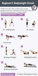 Best Bodyweight Workout For Beginners At Home Fitwirr Body Weight Training Body Weight Circuit Bodyweight Workout