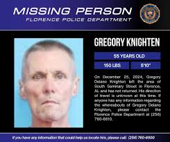 Grateful Dead, Jefferson Airplane , Quicksilver Messenger Service -, Janis  Joplin, Big Brother and the Holding Company, and The Charlatans at 710  Ashbury Street in 1967.