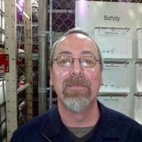 100+ "Pelechaty" profiles