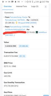 This chart allows to forecast the safemoon safemoon price change according to the number of people searching for it in google. Lost 30 Instantly When Swapping Bnb To Safemoon English Trust Wallet