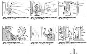 Check spelling or type a new query. What Is Storyboarding And How Does It Make Great Video Tallboy Video Production