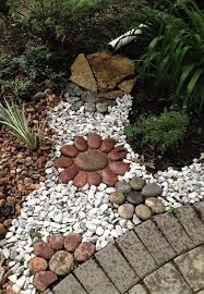 Simple Pattern Looks Nice With All White Background Rock Garden Landscaping Landscaping With Rocks Garden Landscape Design