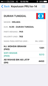 Sebanyak 222 kerusi ahli dewan rakyat (parlimen) dan 505 kerusi dewan undangan negeri (dun) akan dipertandingkan pada pru14 ini. Info Ph Melaka Yb Sofi Wawan Yb Kawasan Durian Tunggal ÙÙŠØ³Ø¨ÙˆÙƒ