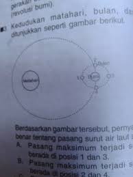 Efek sentrifugal adalah dorongan ke arah luar pusat rotasi. Pada Saat Bumi Mengalami Pasang Surut Air Laut Dimanakah Letak Posisi Bulan Brainly Co Id